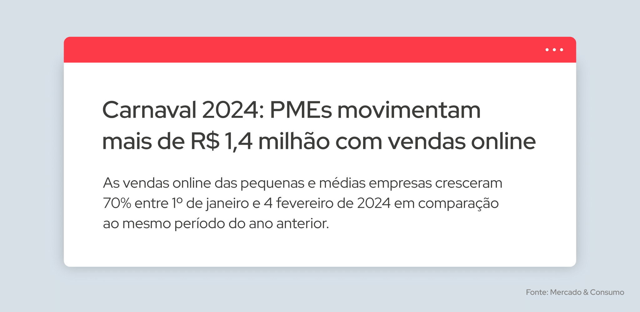 Durante a folia em 2024, Pequenas e Médias Empresas Brasileiras movimentaram mais de R$1 milhão através do E-commerce.