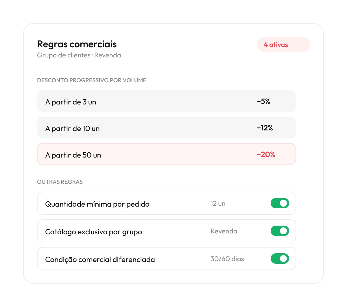 Regras Comerciais Customizadas
